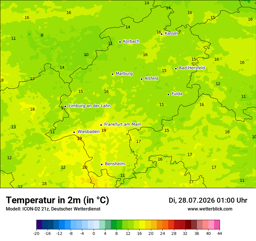 Temperatur