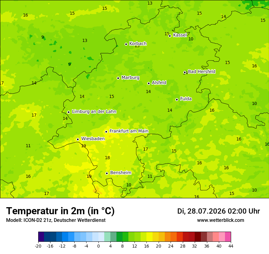 Temperatur