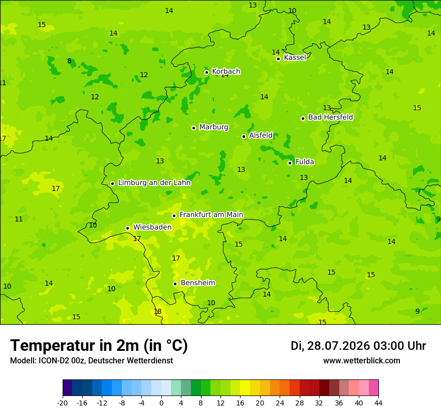 Temperatur