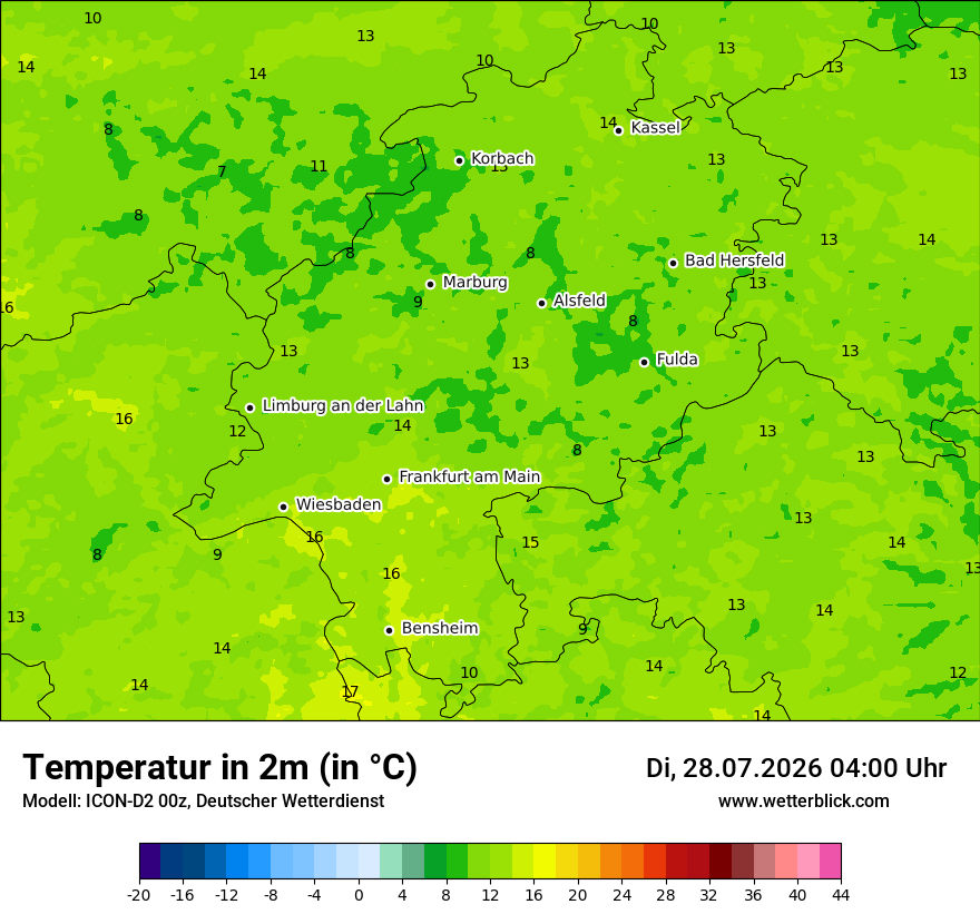 Temperatur