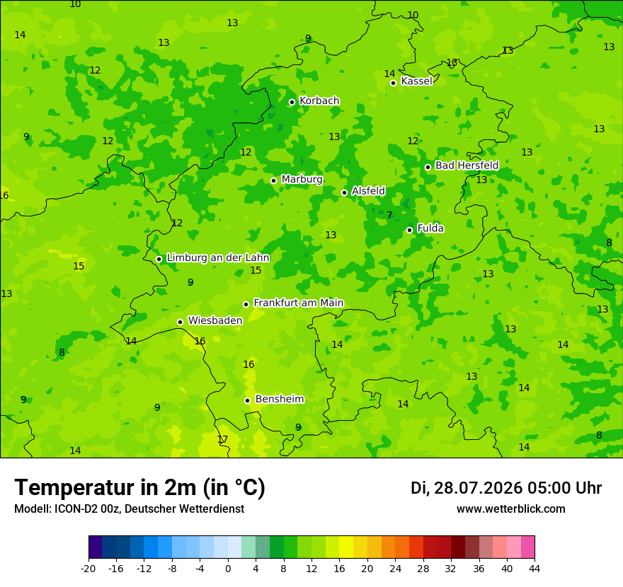 Temperatur