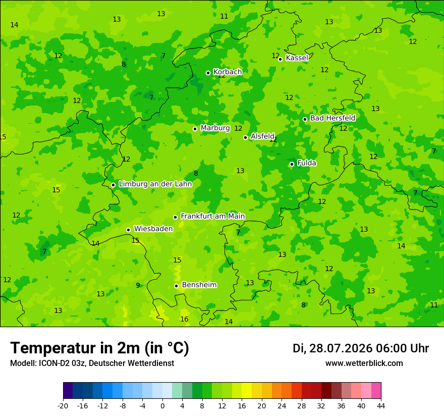 Temperatur