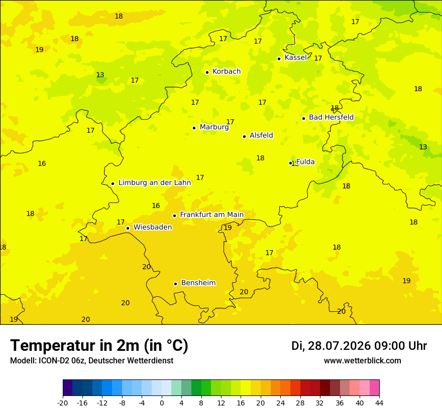 Temperatur