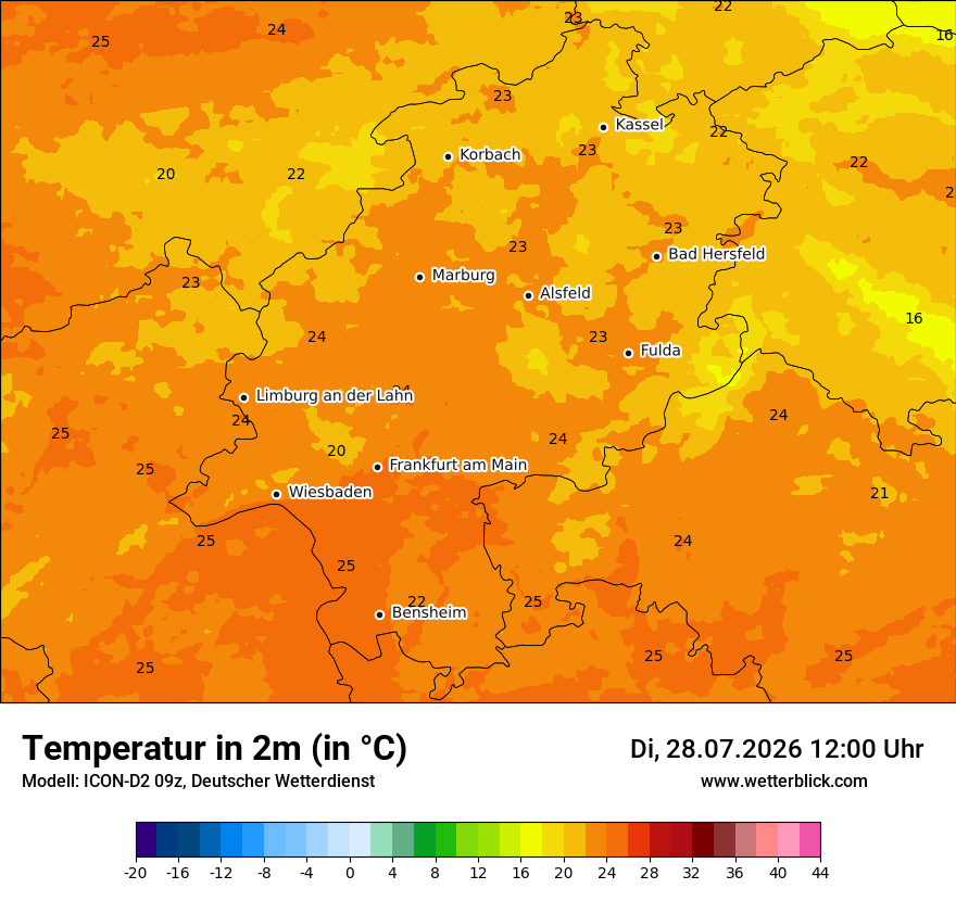 Temperatur