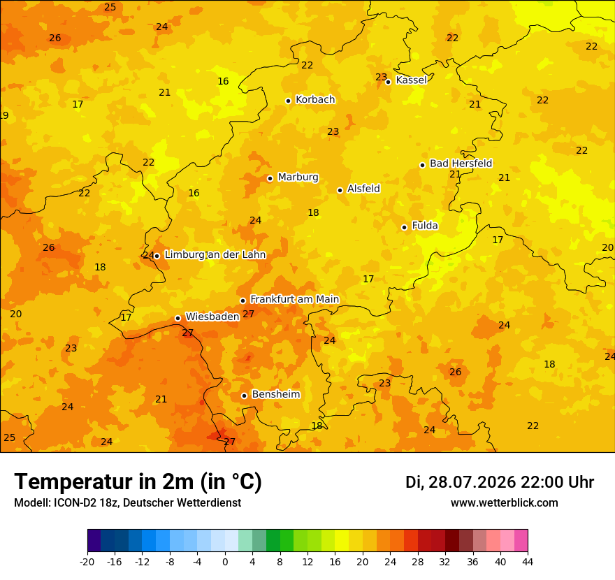 Temperatur
