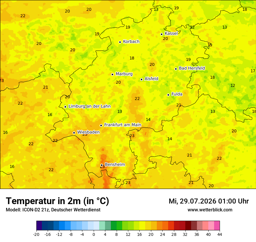 Temperatur