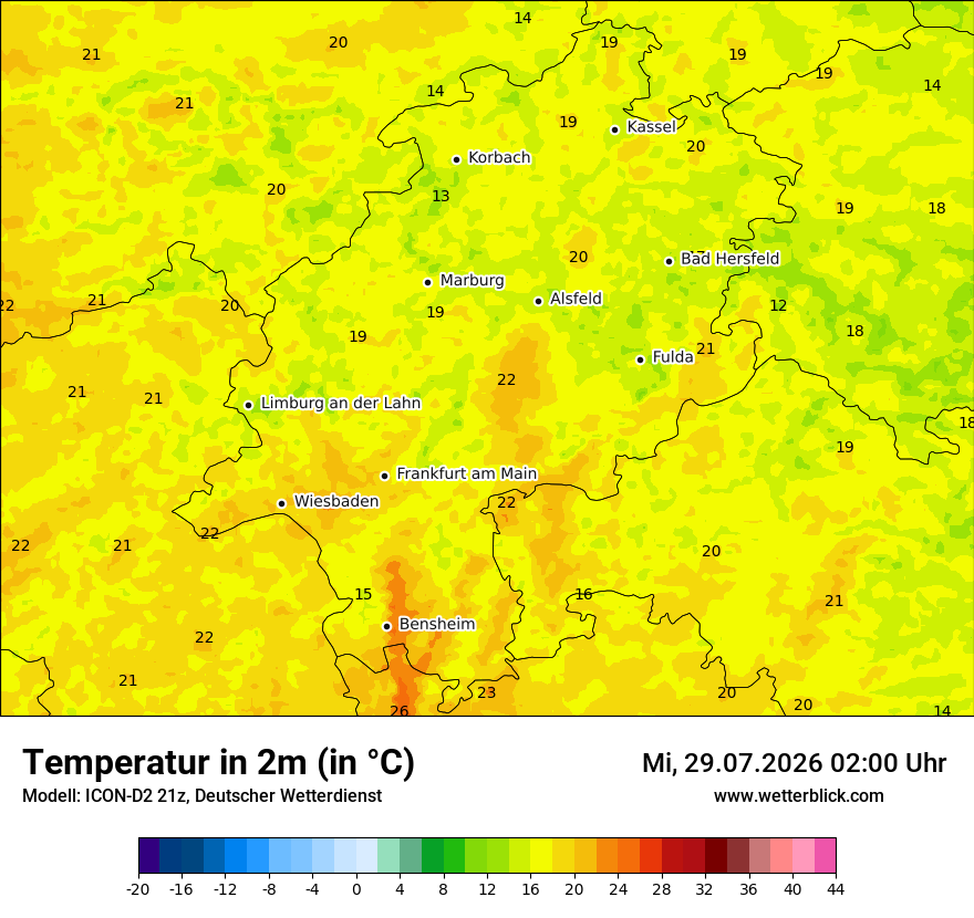 Temperatur