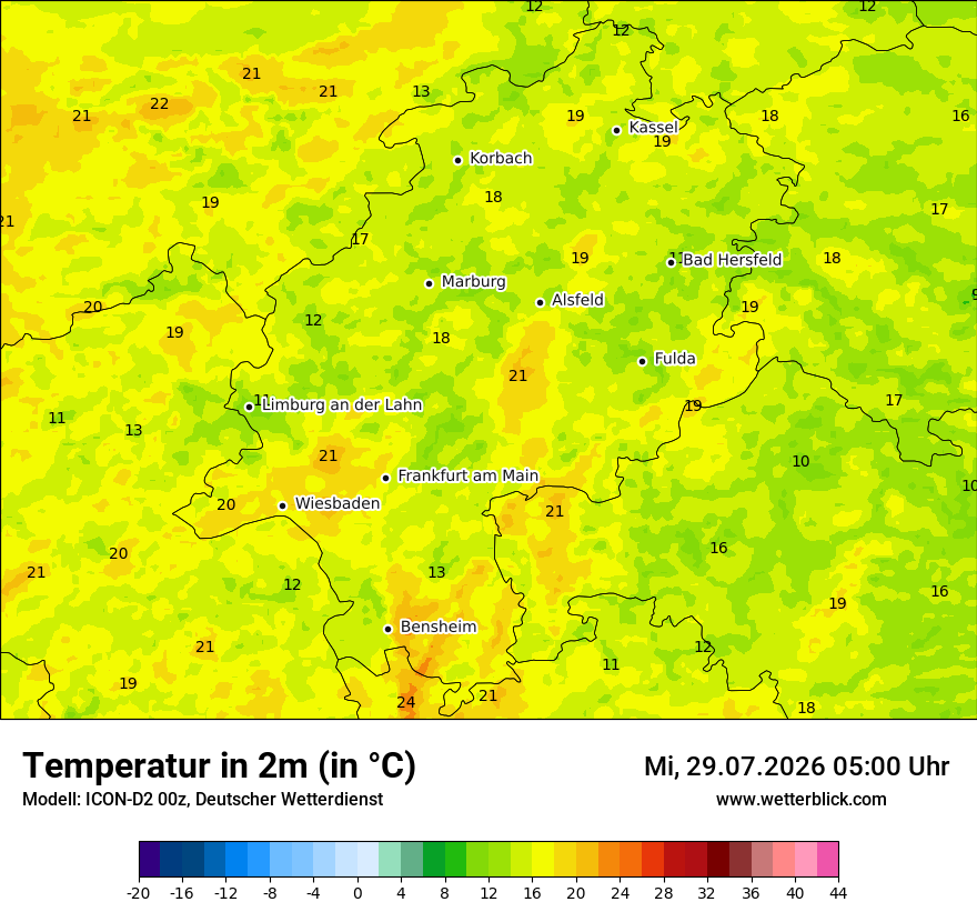 Temperatur