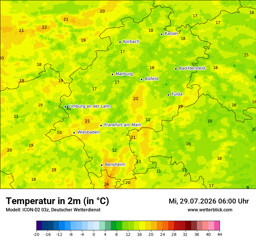 Temperatur