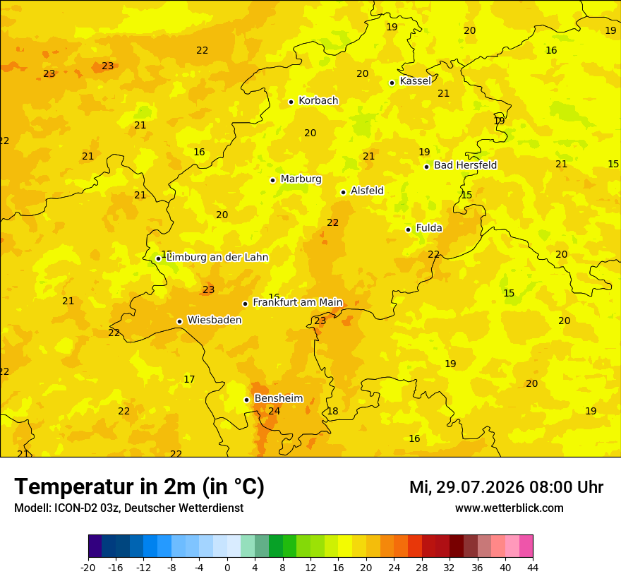 Temperatur