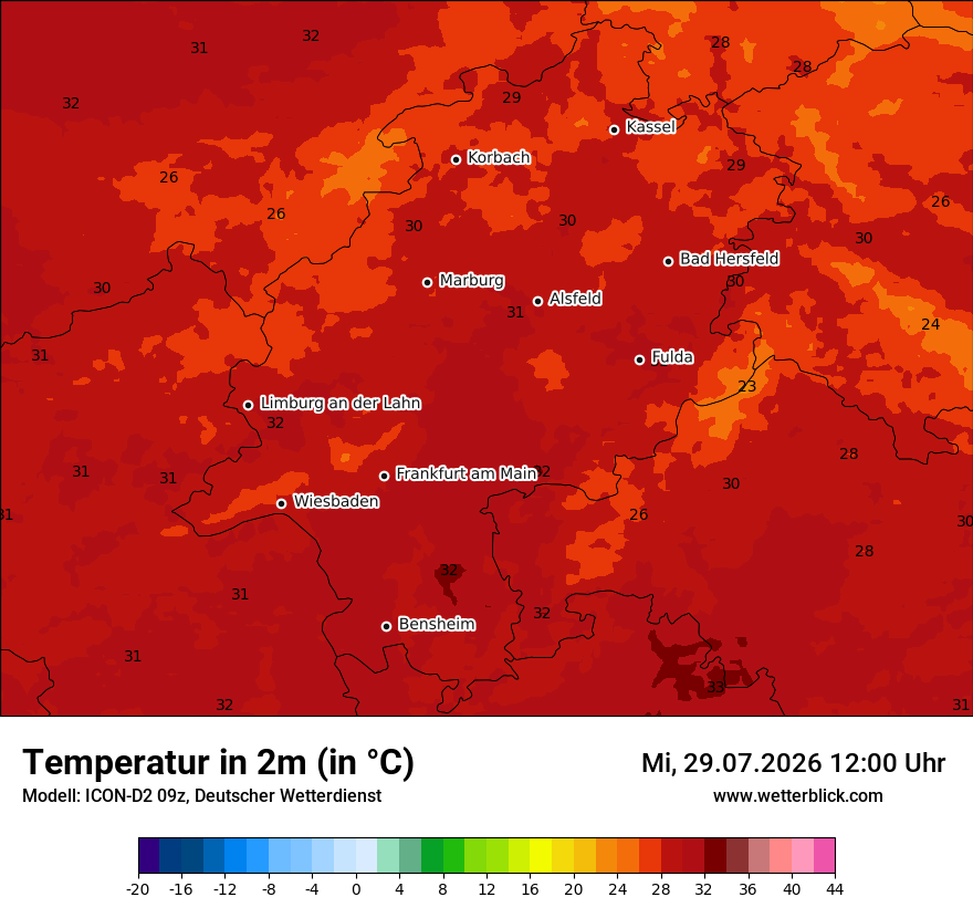 Temperatur