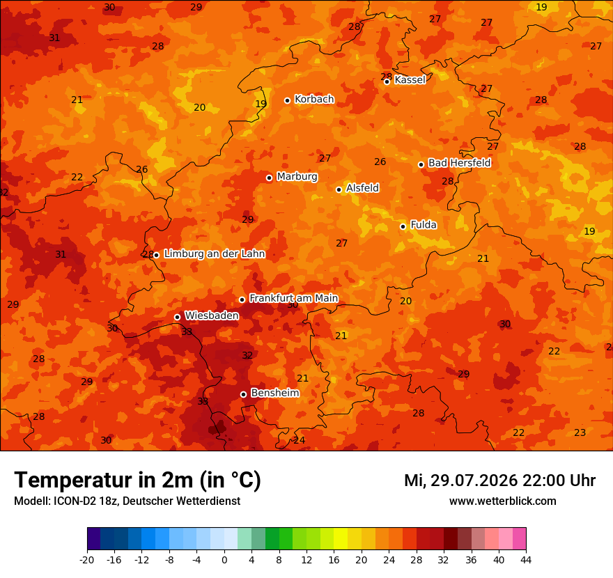 Temperatur