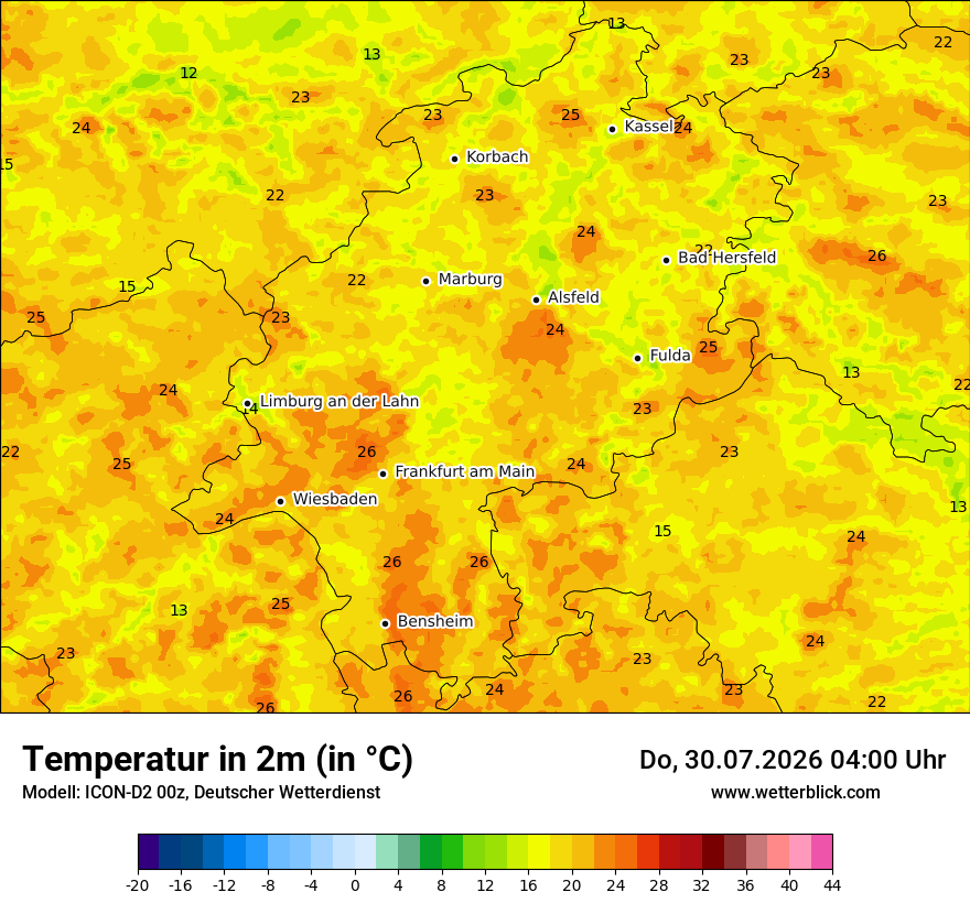 Temperatur