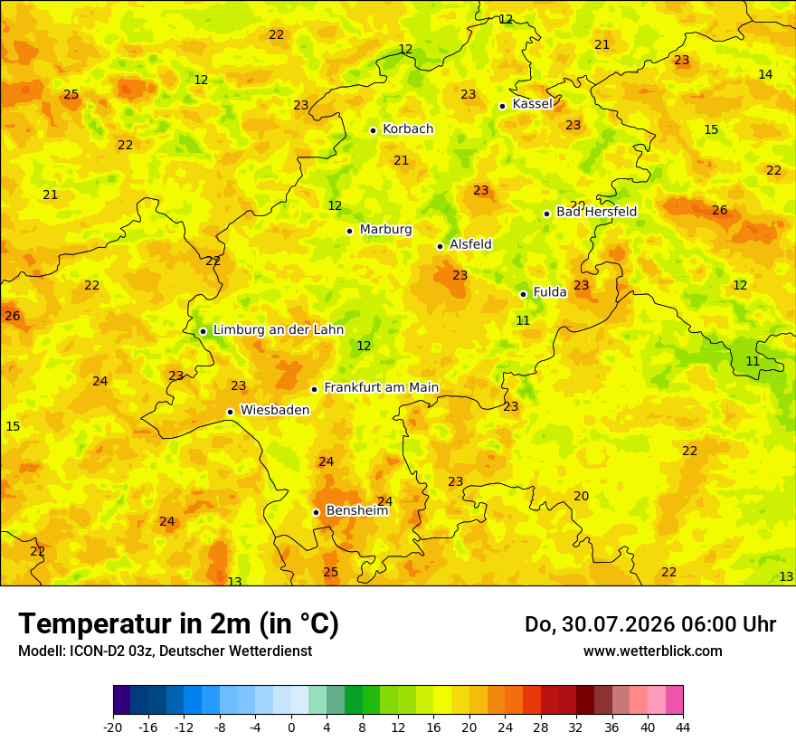 Temperatur