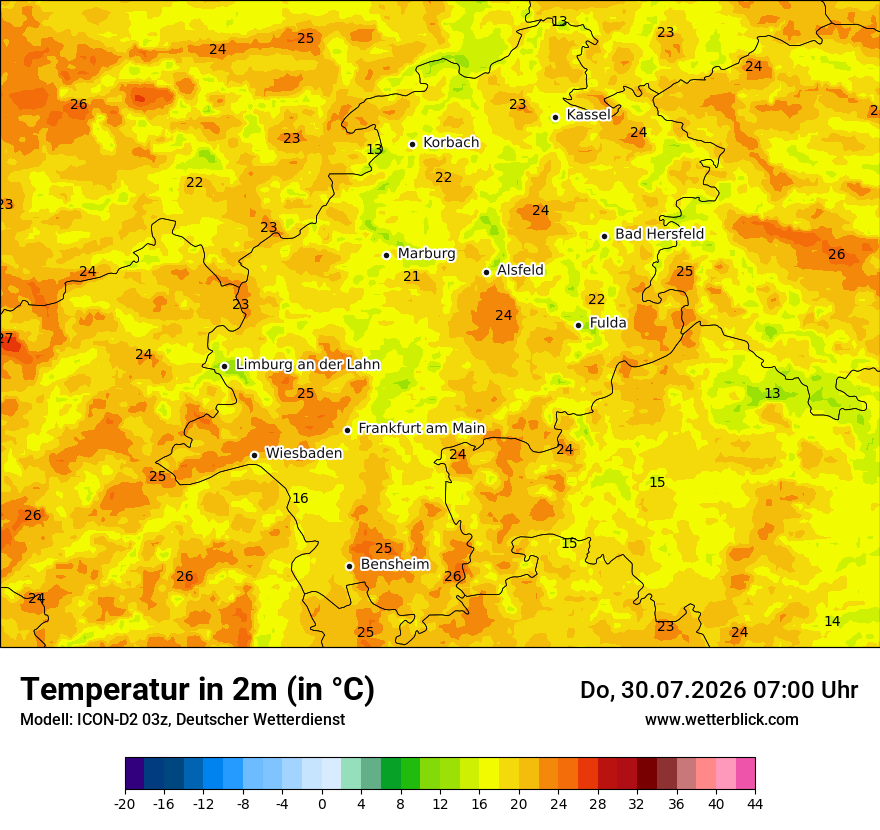 Temperatur