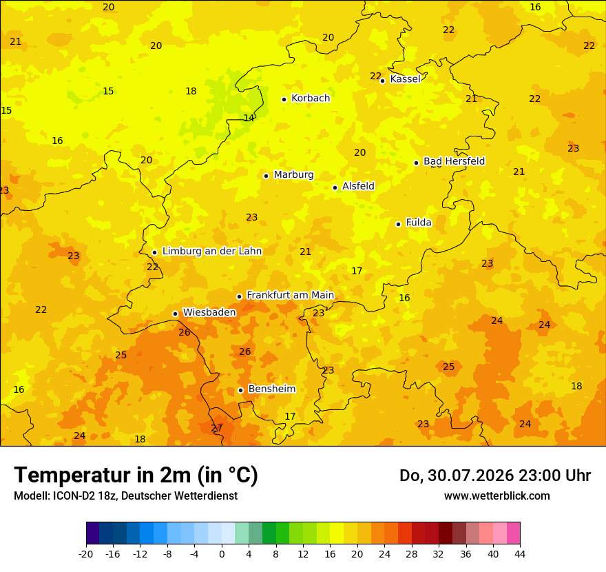 Temperatur