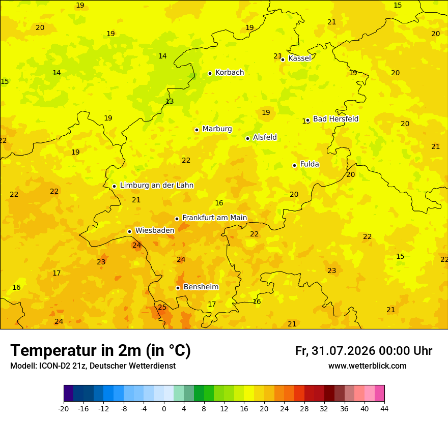 Temperatur