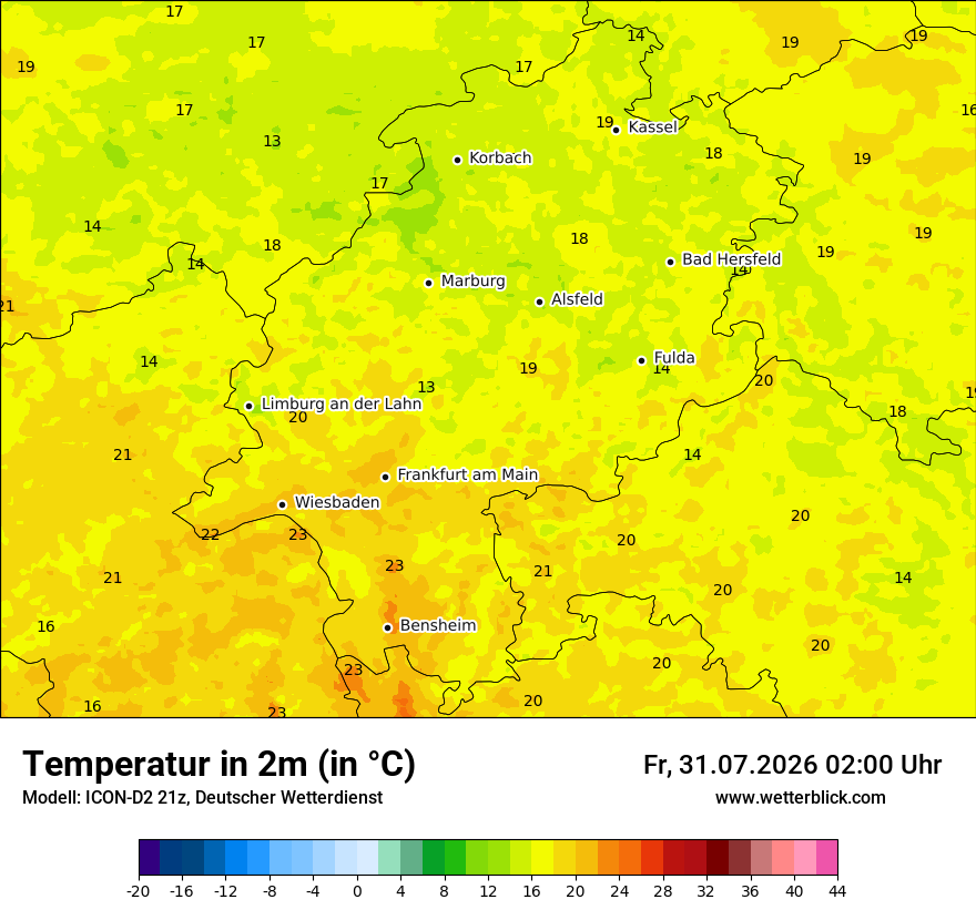Temperatur