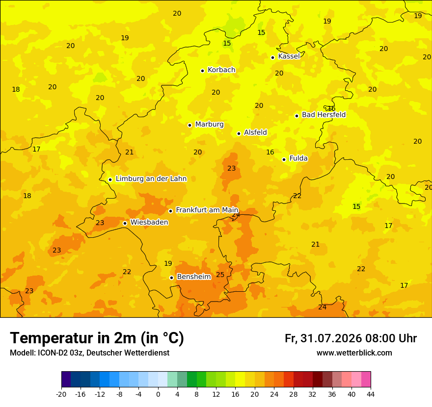 Temperatur