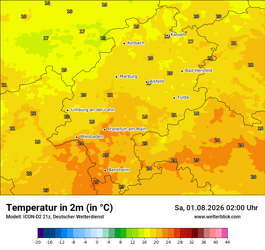 Temperatur