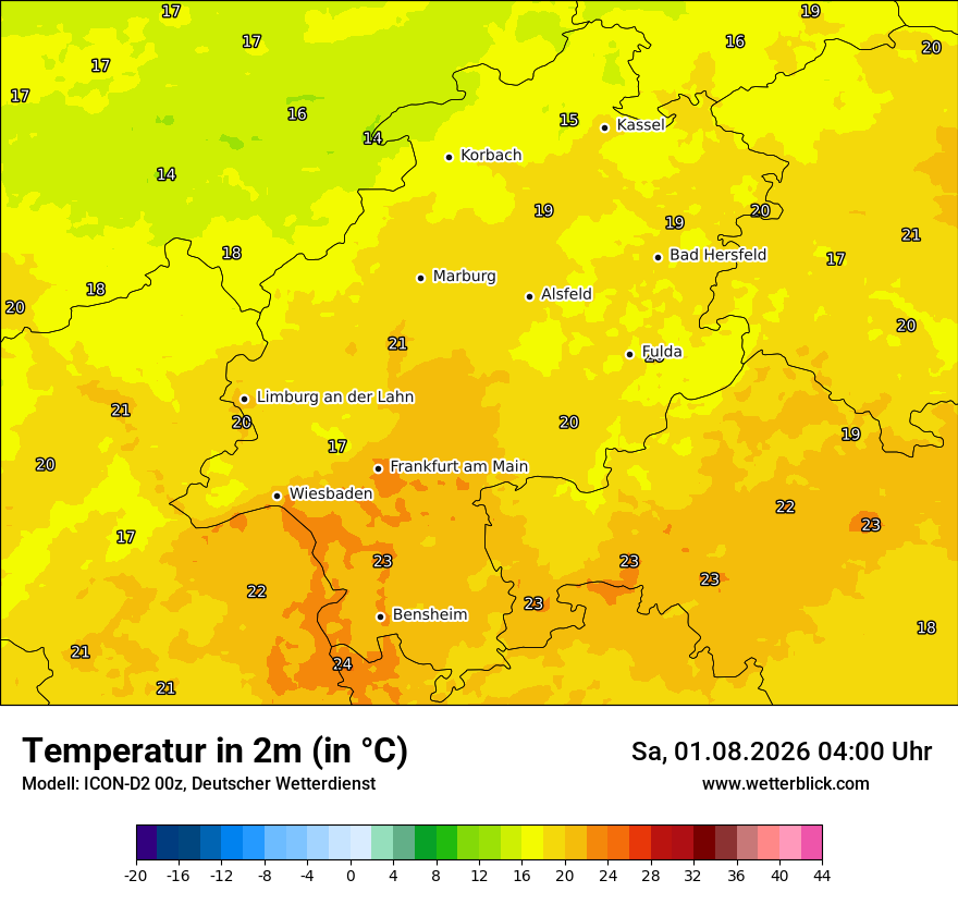 Temperatur