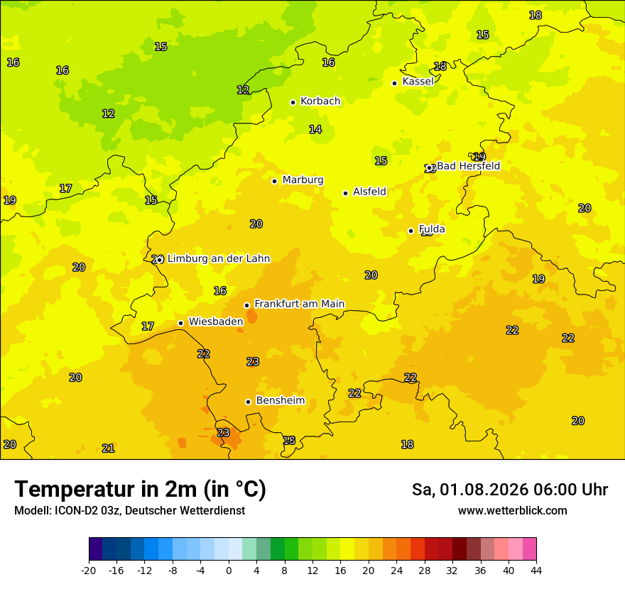 Temperatur