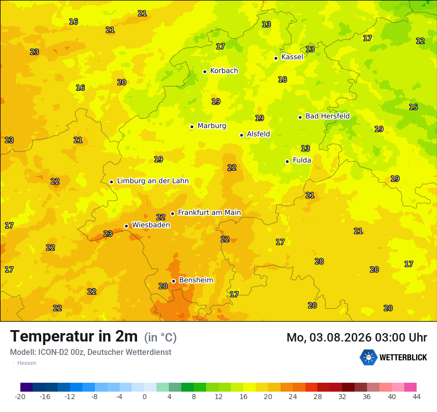 Temperatur