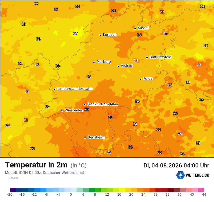 Temperatur