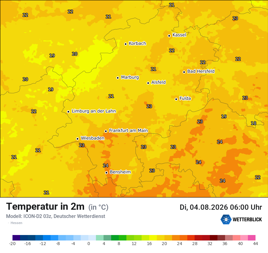 Temperatur
