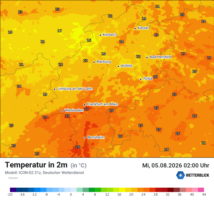 Temperatur