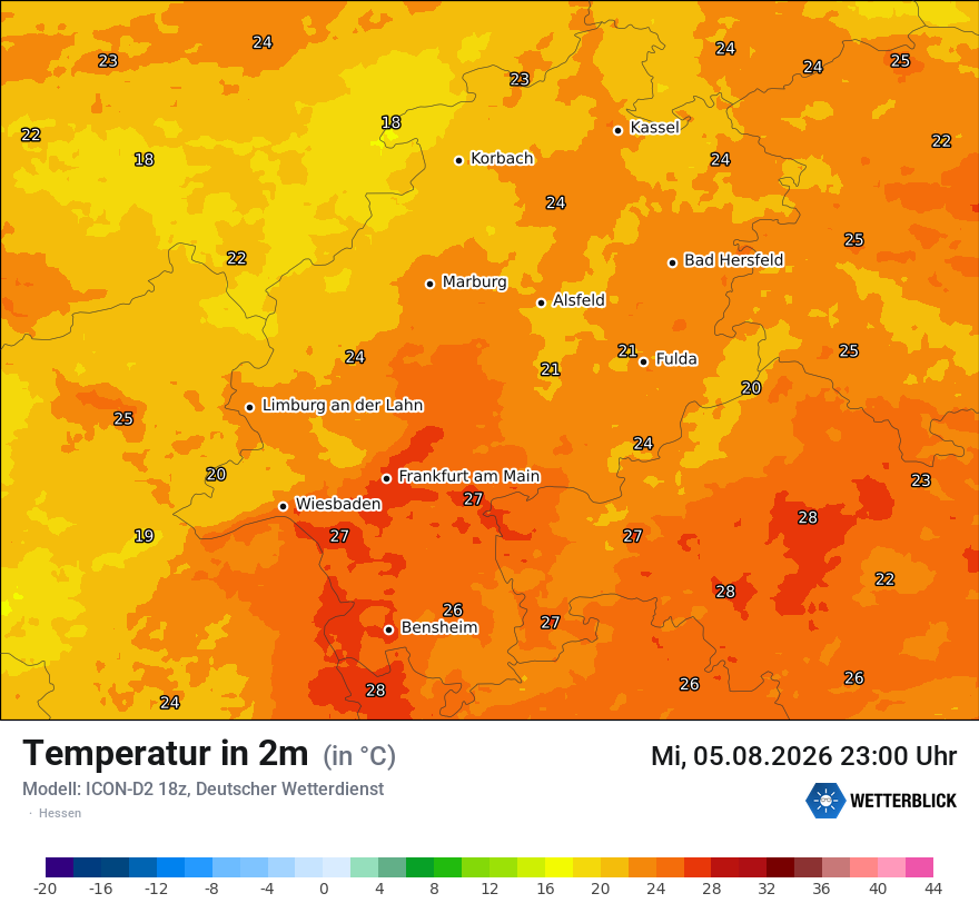 Temperatur