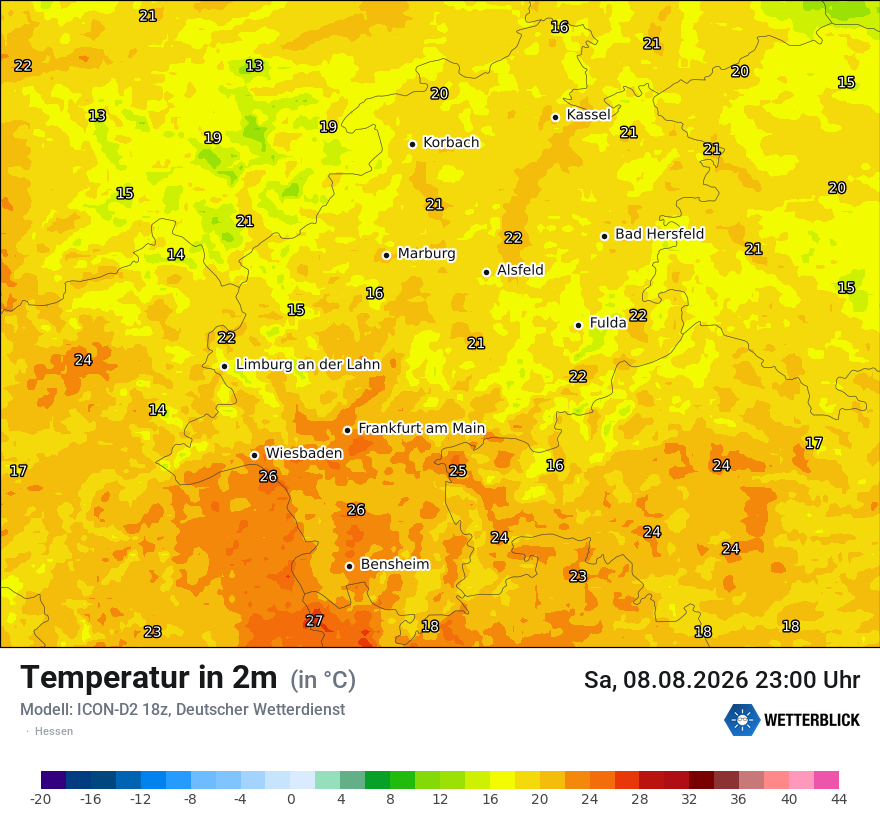 Temperatur