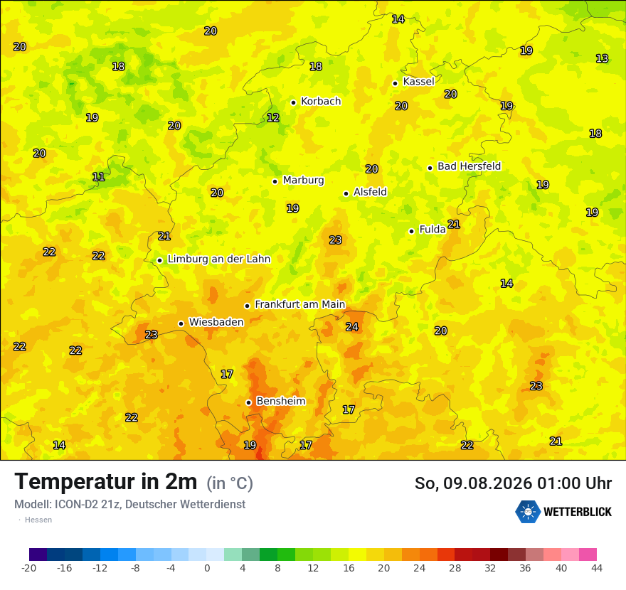 Temperatur