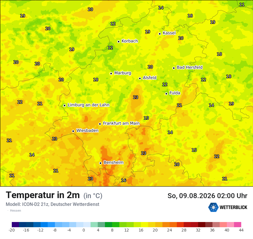 Temperatur