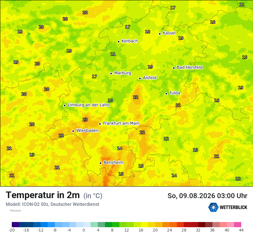 Temperatur