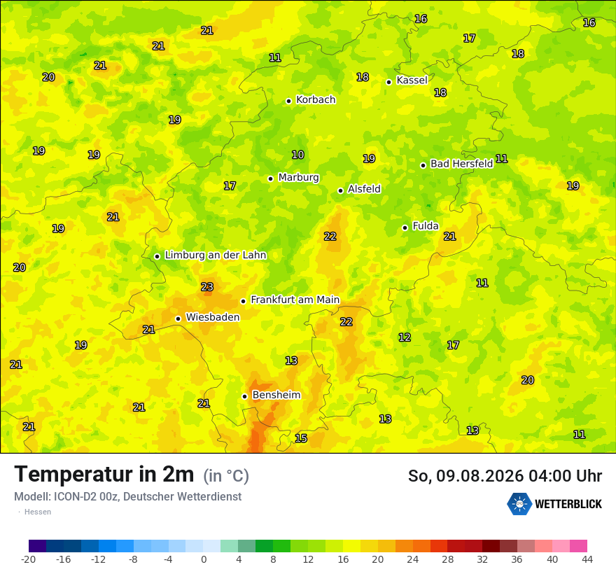 Temperatur