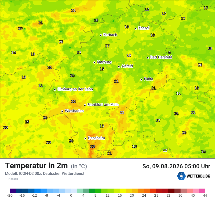 Temperatur