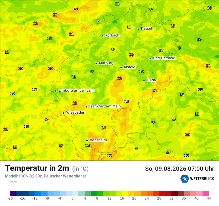 Temperatur