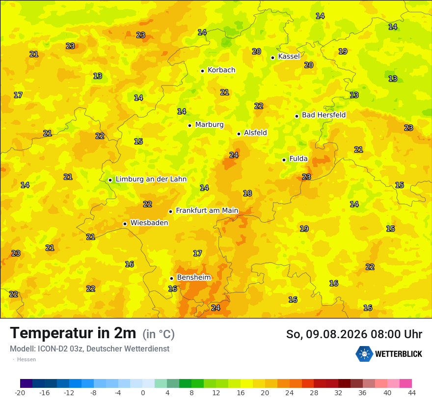 Temperatur