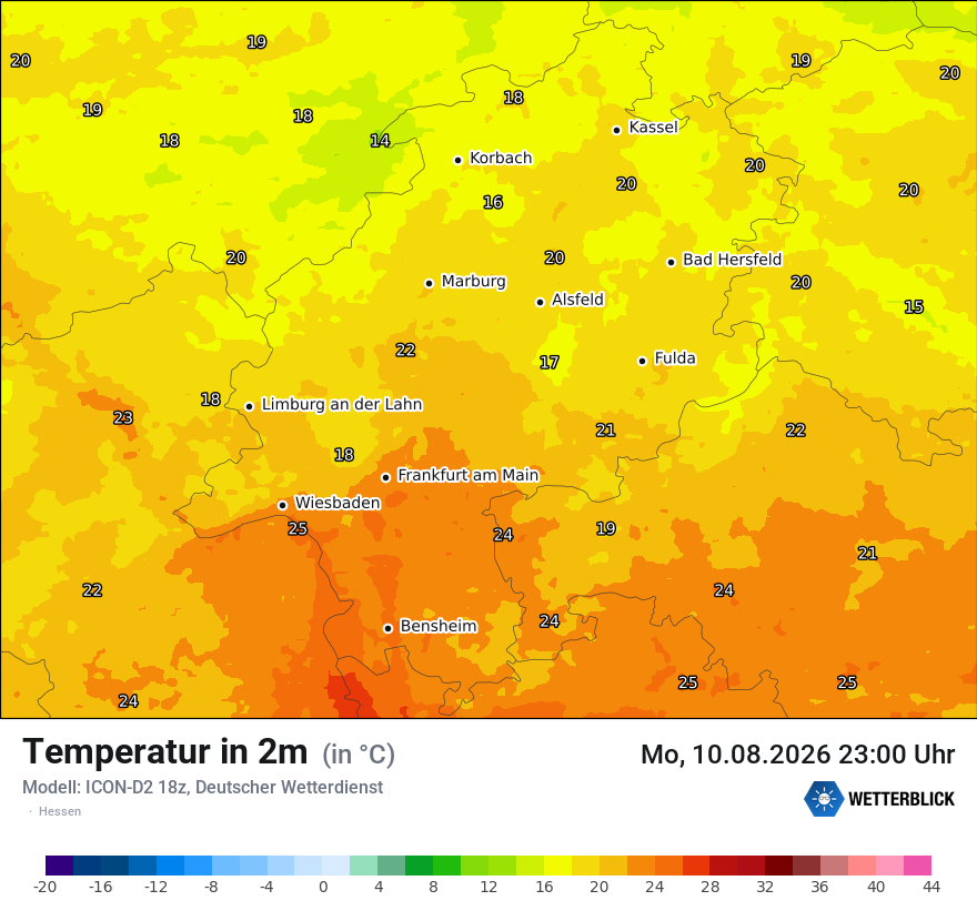 Temperatur