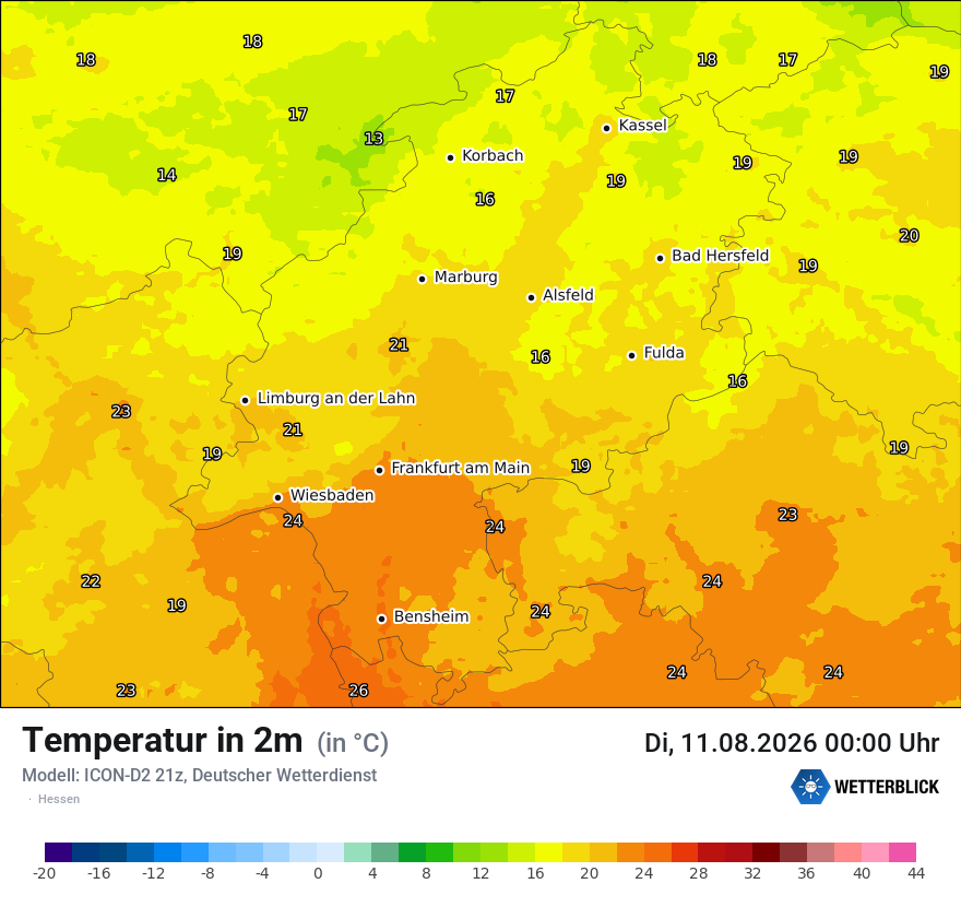 Temperatur