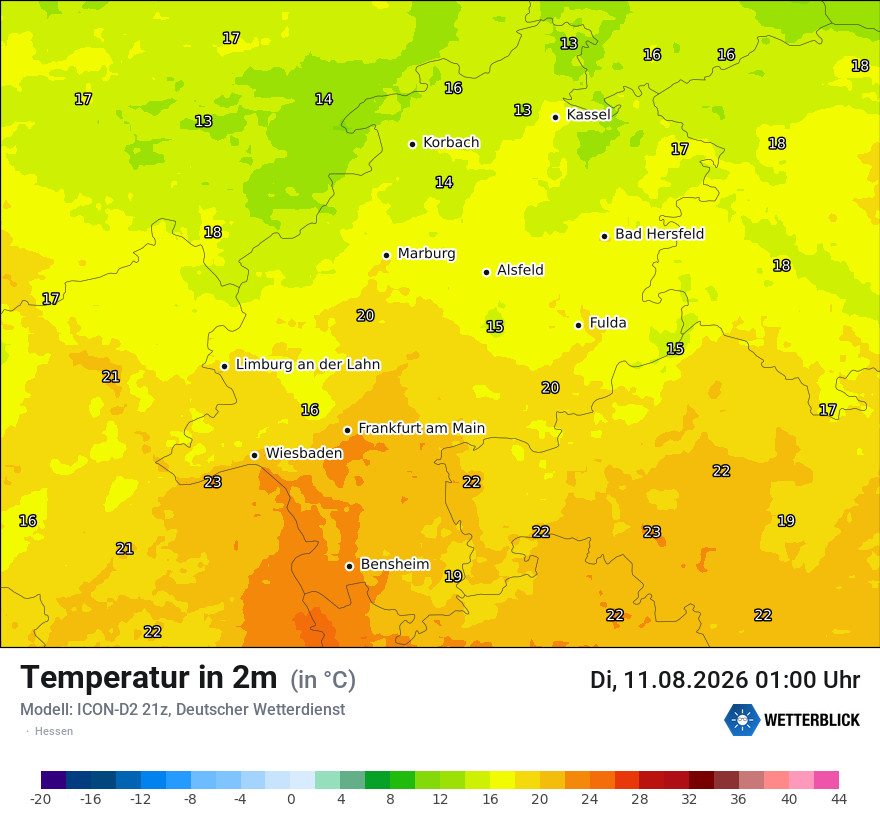 Temperatur