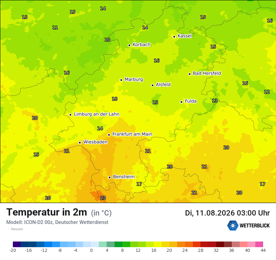 Temperatur