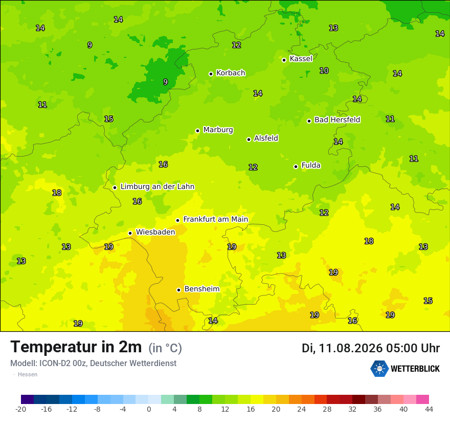 Temperatur
