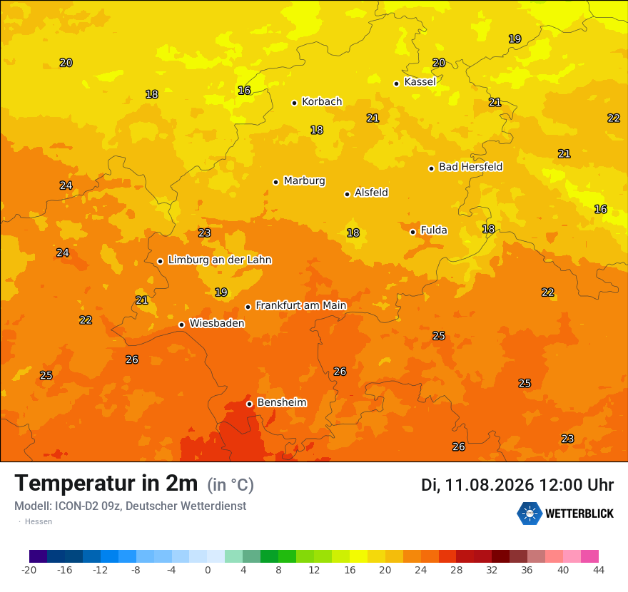 Temperatur