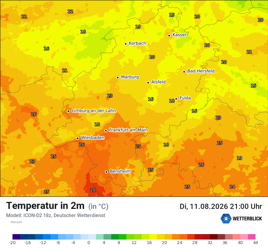 Temperatur