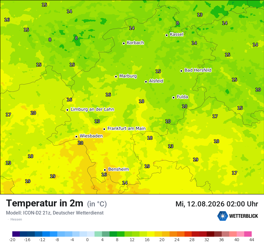Temperatur