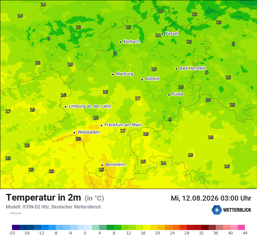 Temperatur