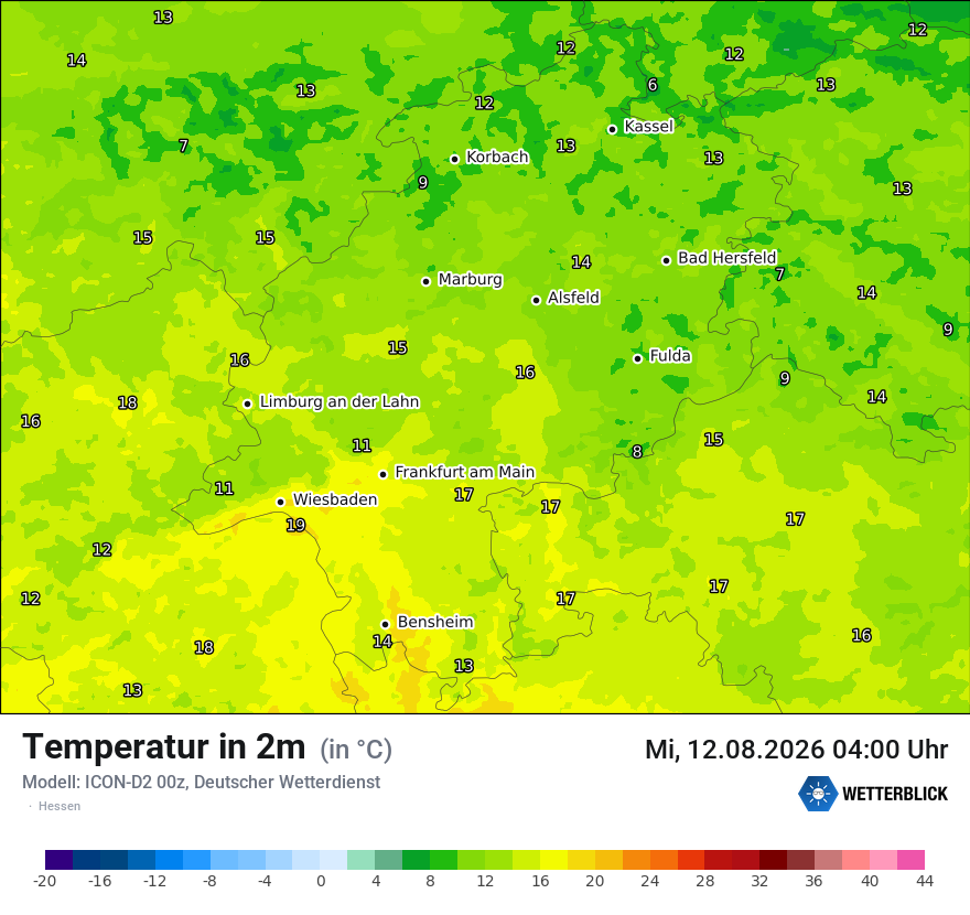 Temperatur