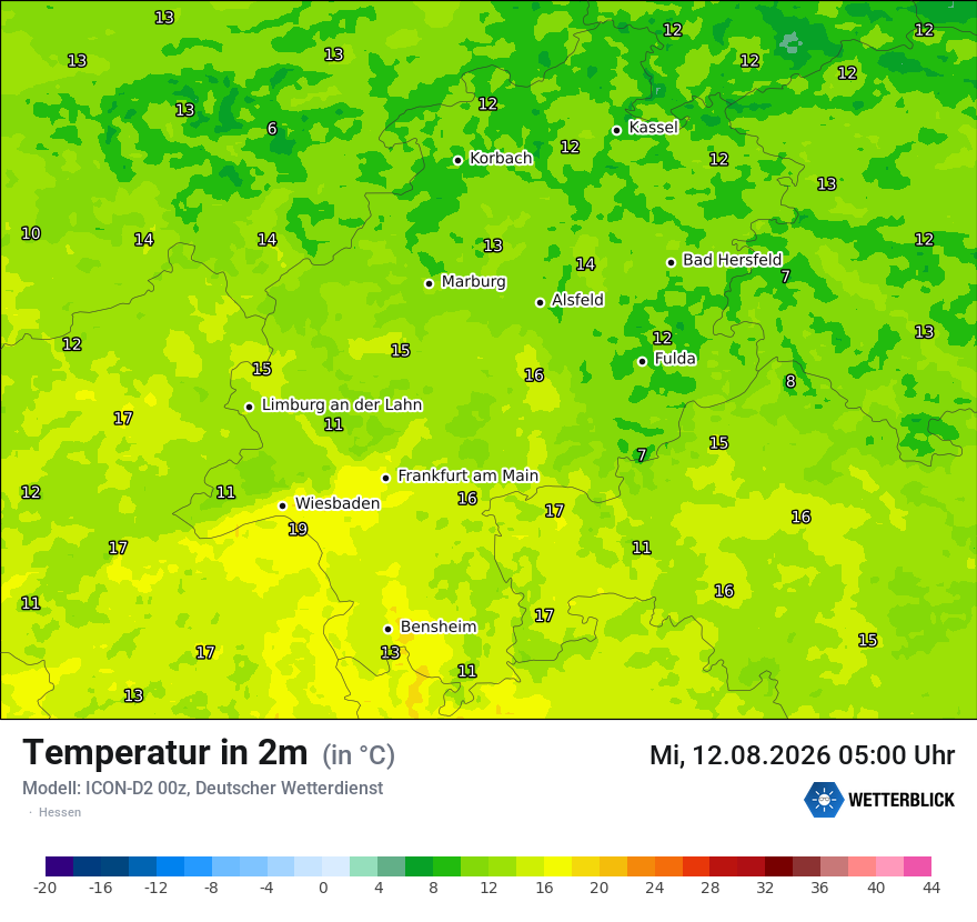 Temperatur
